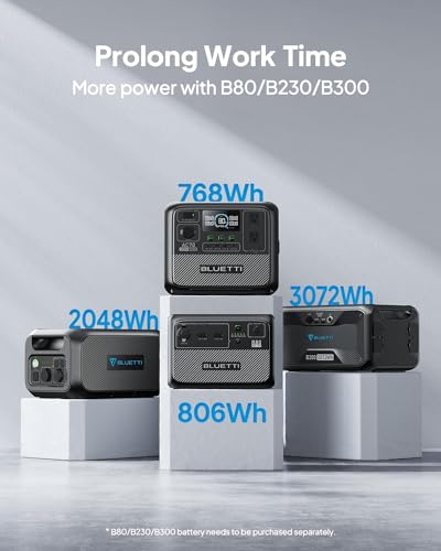 BLUETTI Portable Power Station AC70, 768Wh LiFePO4 Battery Backup w/ 2 1000W AC Outlets (Power Lifting 2000W), 100W Type-C, Solar Generator for Road Trip, Off-grid, Power Outage (Solar Panel Optional)