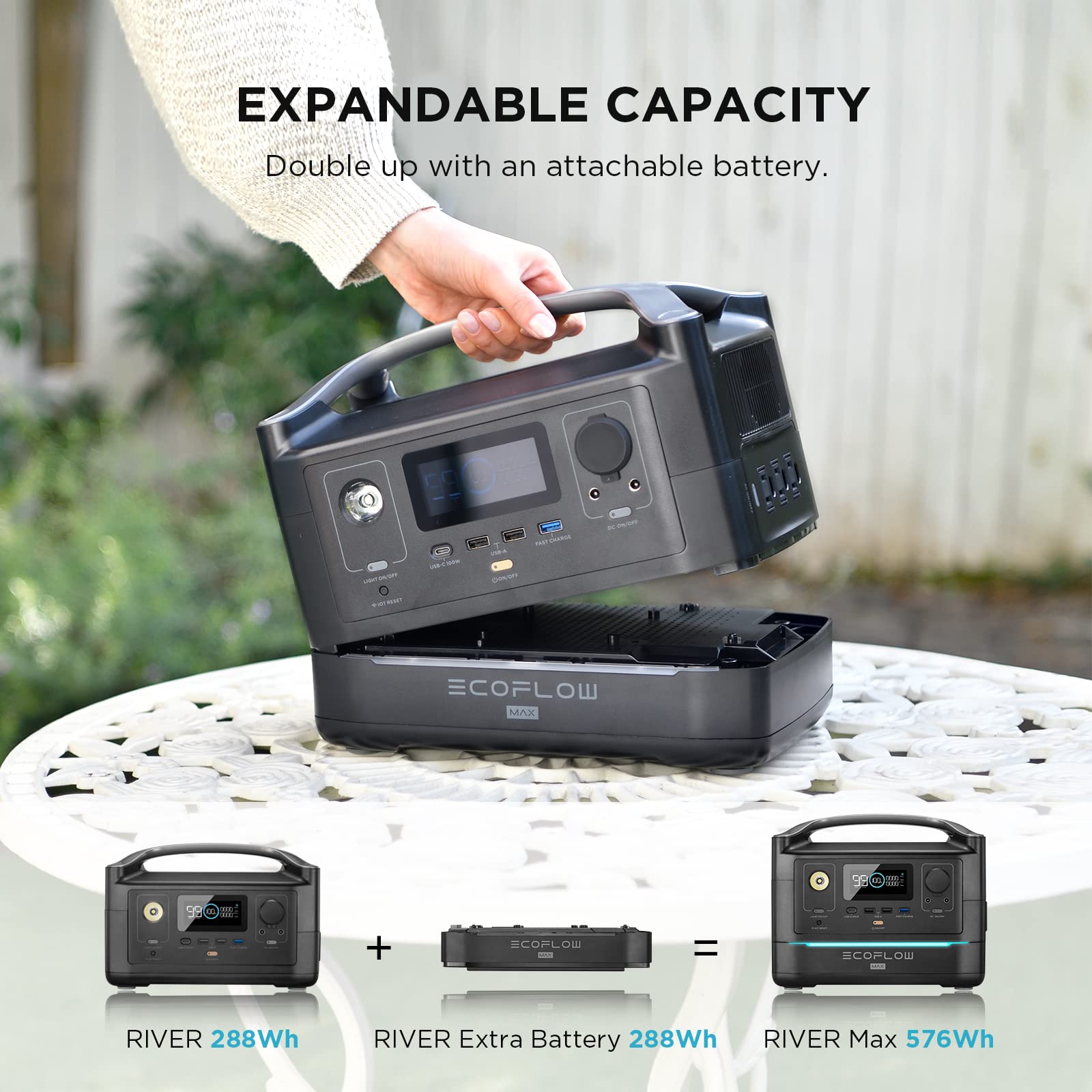 EF ECOFLOW RIVER 288Wh Portable Power Station,3 x 600W(Peak 1200W) AC Outlets & LED Flashlight, Fast Charging Silent Solar Generator (Solar Panel Optional) for Emergencies Home Outdoor Camping RV