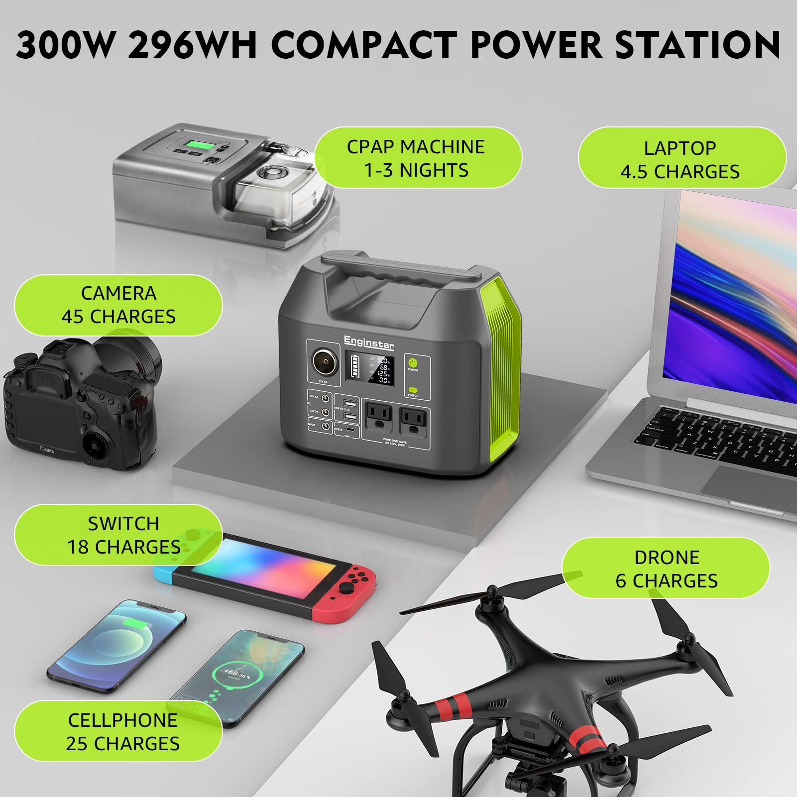 EnginStar Solar Generator, 300W Portable Power Station, 296Wh Lithium Battery Backup w/Two 110V Pure Sine Wave AC Outlet for Camping Road Trip RV, 80000mAh Sufficient Power Supply for Blackout