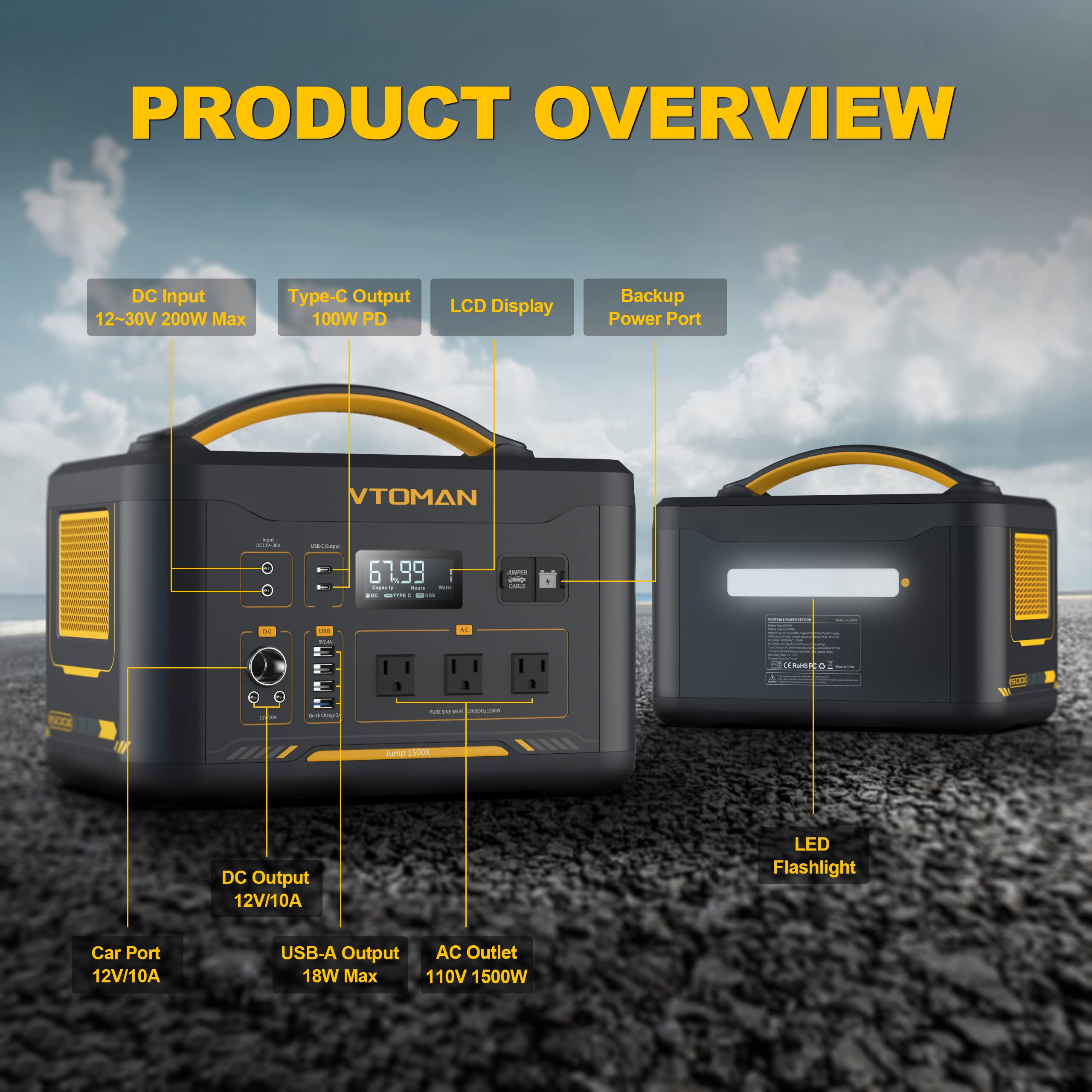 VTOMAN Jump 1500X Portable Power Station 1500W (3000W Peak), 828Wh LiFePO4 (LFP) Battery Powered Generator with Expandable Capacity, 3x Pure Sine Wave 1500W AC Outlets, 2xPD 100W, 3x Regulated 12V DC