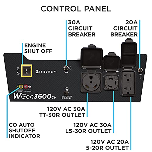 Westinghouse Outdoor Power Equipment 4650 Peak Watt Portable Generator, RV Ready 30A Outlet, Gas Powered, CO Sensor