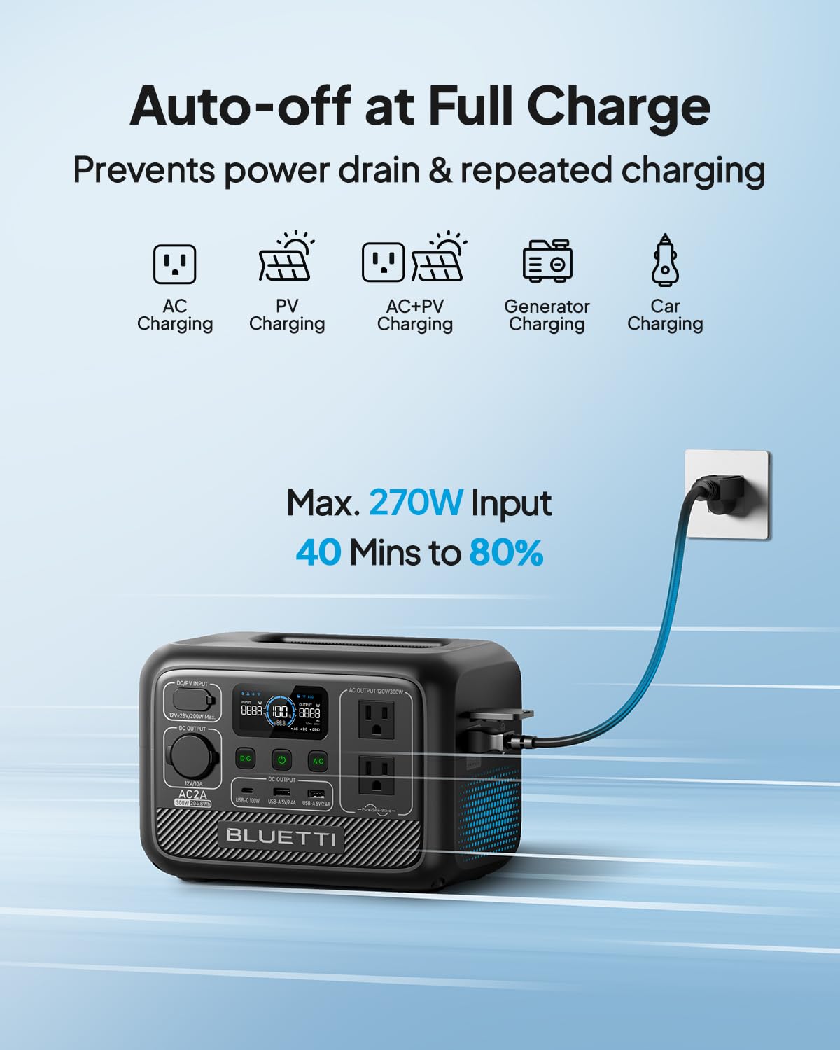 BLUETTI Portable Power Station AC2A, 204Wh LiFePO4 Battery Backup w/ 2 300W (600W Power Lifting) AC Outlets, Recharge from 0-80% in 45 Min., Solar Generator for Outdoor Camping (Solar Panel Optional)