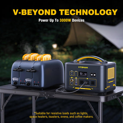 VTOMAN Jump 1500X Portable Power Station 1500W (3000W Peak), 828Wh LiFePO4 (LFP) Battery Powered Generator with Expandable Capacity, 3x Pure Sine Wave 1500W AC Outlets, 2xPD 100W, 3x Regulated 12V DC