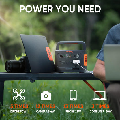 Jackery Solar Generator 300 Plus Portable Power Station with 40W Book-sized Solar Panel, 288Wh Backup LiFePO4 Battery, 300W AC Outlet, Only 5KG for RV, Outdoors, Camping, Traveling, and Emergencies