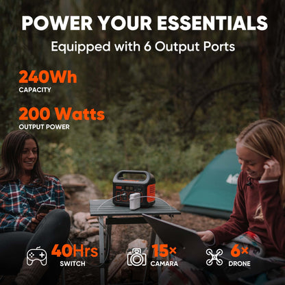 Jackery Portable Power Station Explorer 240, 240Wh Backup Lithium Battery, 110V/200W Pure Sine Wave AC Outlet, Solar Generator for Outdoors Camping Travel Hunting Emergency (Solar Panel Optional)