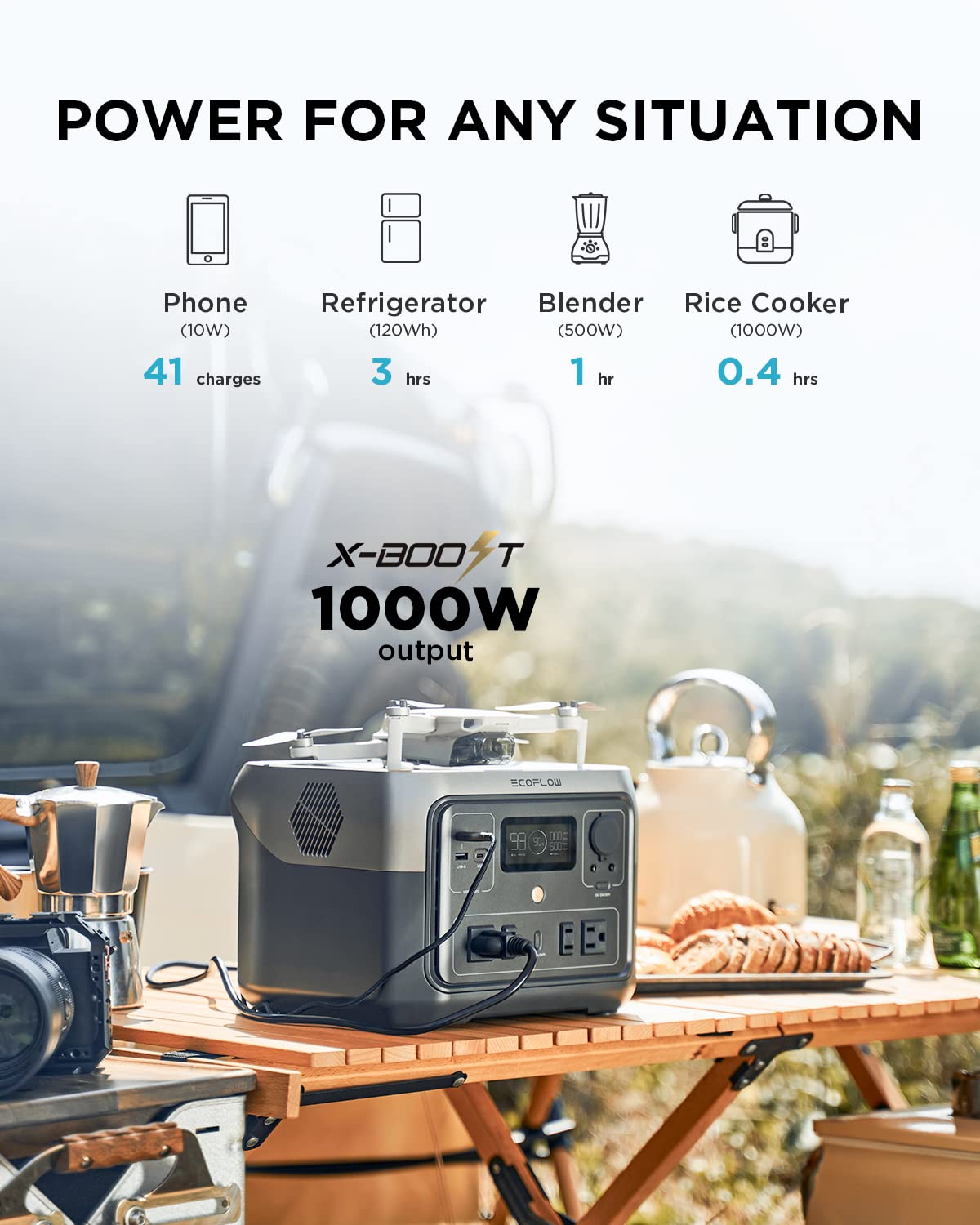 EF ECOFLOW Portable Power Station RIVER 2 Max, 512Wh LiFePO4 Battery/ 1 Hour Fast Charging, Up To 1000W Output Solar Generator (Solar Panel Optional) for Outdoor Camping/RVs/Home Use Black