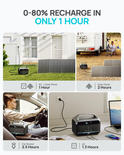 Fast Charging Portable Power Station 600W, 299Wh LiFePO4 Solar Generator for CPAP Home Use w/2 600W (Surge 1200W) AC Outlets & for Emergencies Home Outdoor Camping RV(Solar Panel Optional)