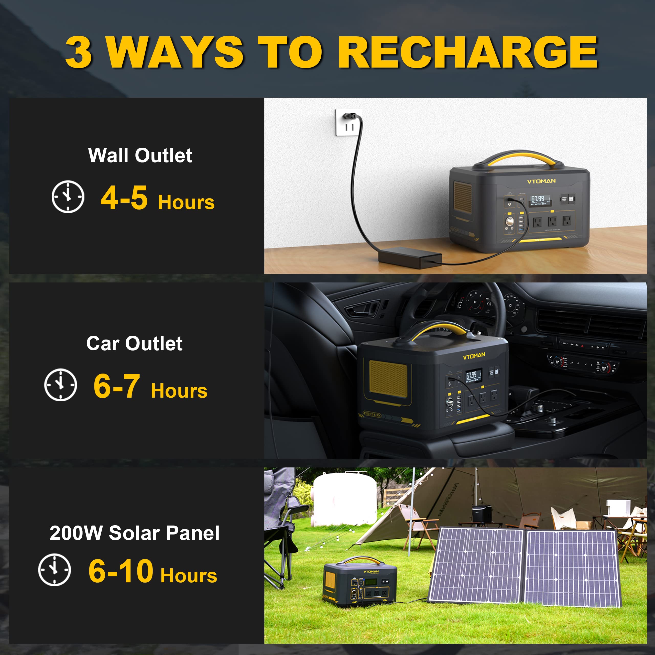 VTOMAN Jump 1500X Portable Power Station 1500W (3000W Peak), 828Wh LiFePO4 (LFP) Battery Powered Generator with Expandable Capacity, 3x Pure Sine Wave 1500W AC Outlets, 2xPD 100W, 3x Regulated 12V DC